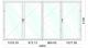 Usa armonica/pliabila aluminiu 4 foi - 4mX2.10m